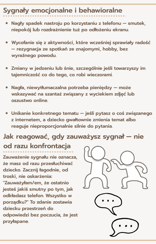 Sygnały emocjonalne i behawioralne